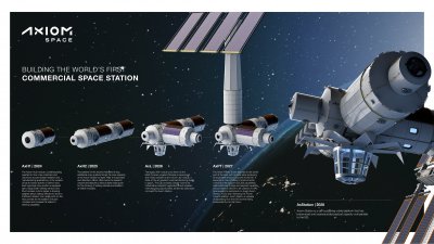 NASA 将与 Axiom 公开讨论首个私人宇航员任务