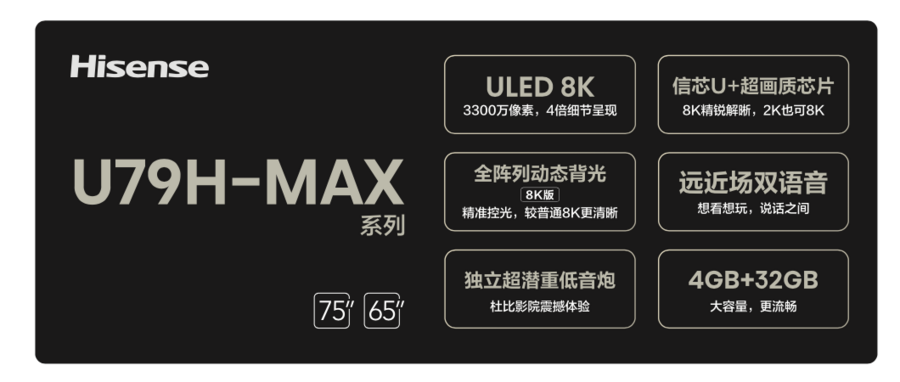 U79H-MAX终端台卡