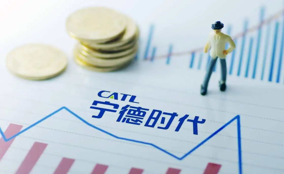 宁德时代总市值跌破万亿 拖累创业板指数又创新