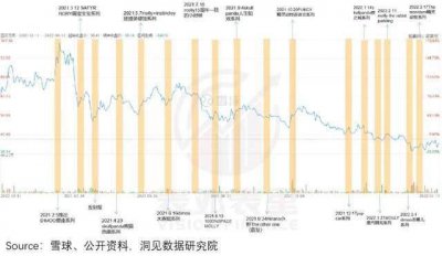 戳破“泡泡”玛特的IP梦 如何加码内容为形象I