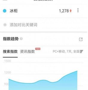 冰柜搜索热度超双11！冰柜是什么设备 选购冰柜