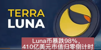 数字货币再现傻猪行情!“币圈茅台”LUNA币两天暴