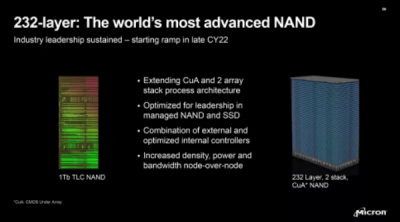 美光宣告232层3D-NAND即将到来，未来