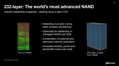 美光宣告232层3D-NAND即将到来，未来十年的路线图