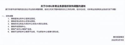 腾讯体育将撤销足篮球等六大业务线！裁员比三