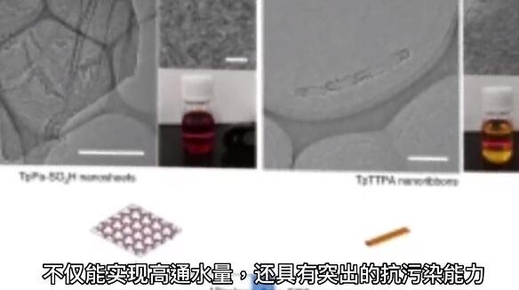 淡化膜的功能.jpg