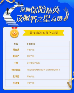 腾讯微保结合用户多样需求场景，丰富用户体验