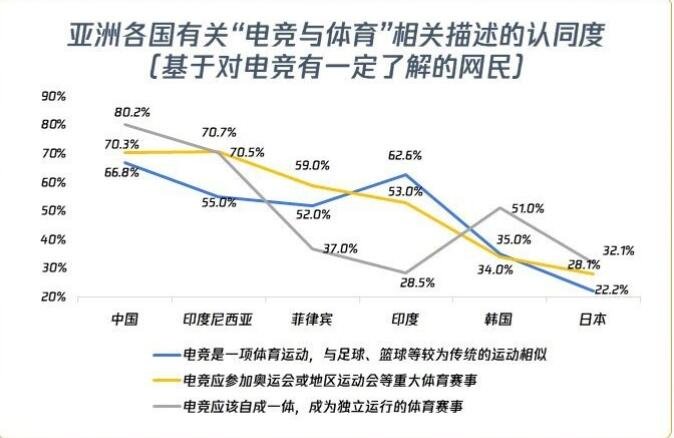 电竞.jpg 电竞.jpg
