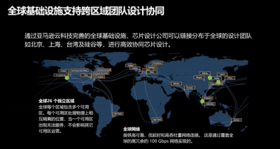 亚马逊云计算服务将在15年内对泰国投资超50亿美