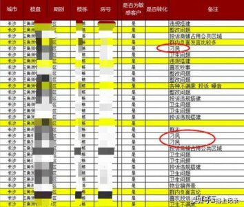 物业回应将业主标注为刁民 上任管家写的已当面