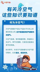 一条秋裤已经不够了冷空气又来了 未来三四天全