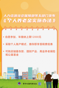 《个人养老金实施办法》发布 怎么参与有何税收