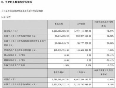 游族网络：《三体》系列游戏预计将于未来3-5年