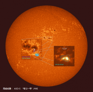 我国首次在太空开展太阳磁场观测