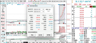 周鸿祎首谈ChatGPT：搭不上这班车的企业会被淘汰