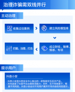 抖音宣布抖音小安正式上线，提醒