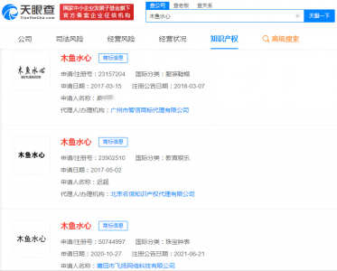 “木鱼水心”商标被多方抢注 且多枚商标已注册