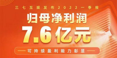 三七互娱：2022年归母净利润29.54亿元