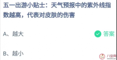 紫外线指数越高代表对皮肤的伤害越大还是越小