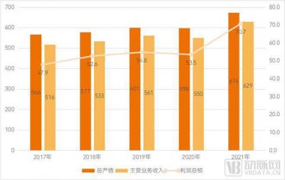 半个创投圈集中来了趟重庆 怎么投医疗？优势何