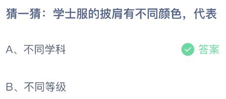 学士服的披肩有不同颜色代表什么？蚂蚁庄园6.27今日答案      