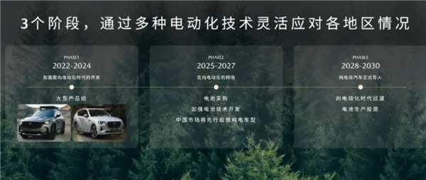 马自达      不放弃中国市场！宣布2027年推出纯电平台