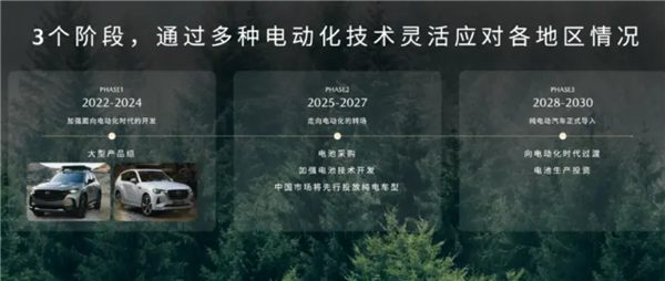 马自达承诺不放弃中国市场！宣布2027年推出纯电平台