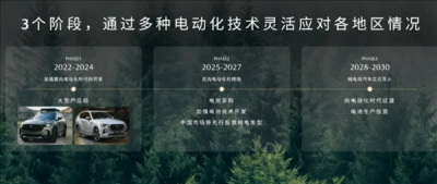 马自达承诺不放弃中国市场！宣布2027年推出纯电