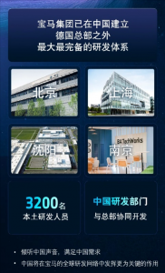 规模仅次德国！ 宝马新上海研发中心正式启用