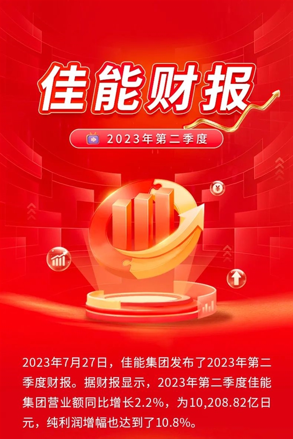 营收首破10000亿！佳能Q2财报出炉：相机居然卖这么好