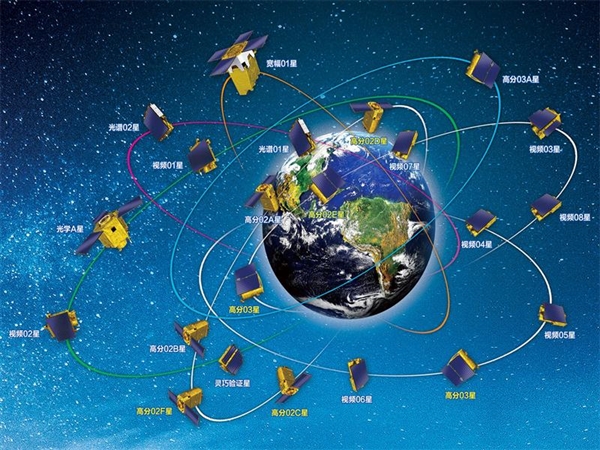 0.5米分辨率 我国光学卫星成功减重：1200千克骤降至230千克