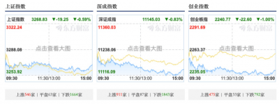 募资212亿元！年内A股最大IPO华虹公司上市 巨无霸