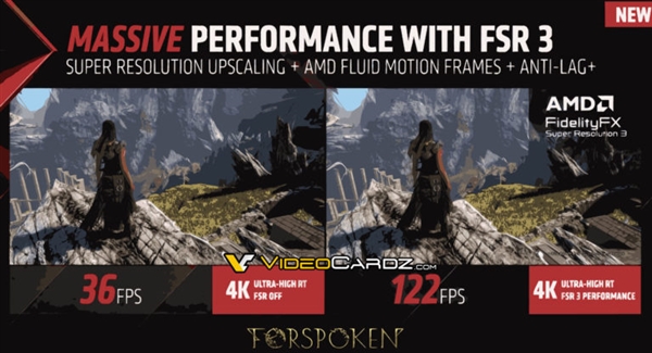 对标DLSS3 AMD游戏神技FSR3即将问世：4K性能暴涨240%