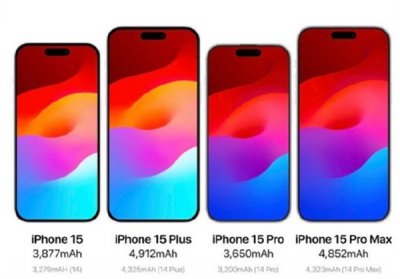 iPhone 15降临！9月新机提前看：最受关注的科技春