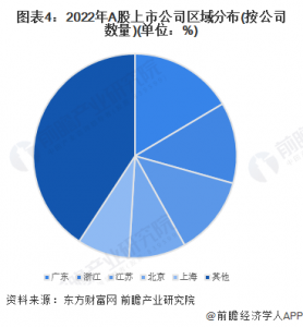 A股将调整交易时间?券商人士回应 A股T+0已被证实