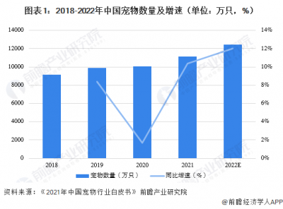 恶狗咬人事件频发！狗嘴套销量近期倍增 部分店