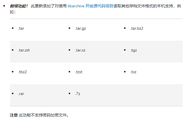 迟到了28年的功能：Win11原生支持11种压缩格式 包括7z RAR等