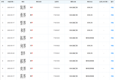 华为注册多个“界”字商标：涵盖交通、建筑等