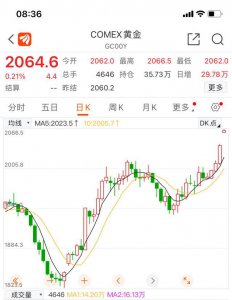 多个品牌黄金零售价每克突破600元 黄金何以狂飙