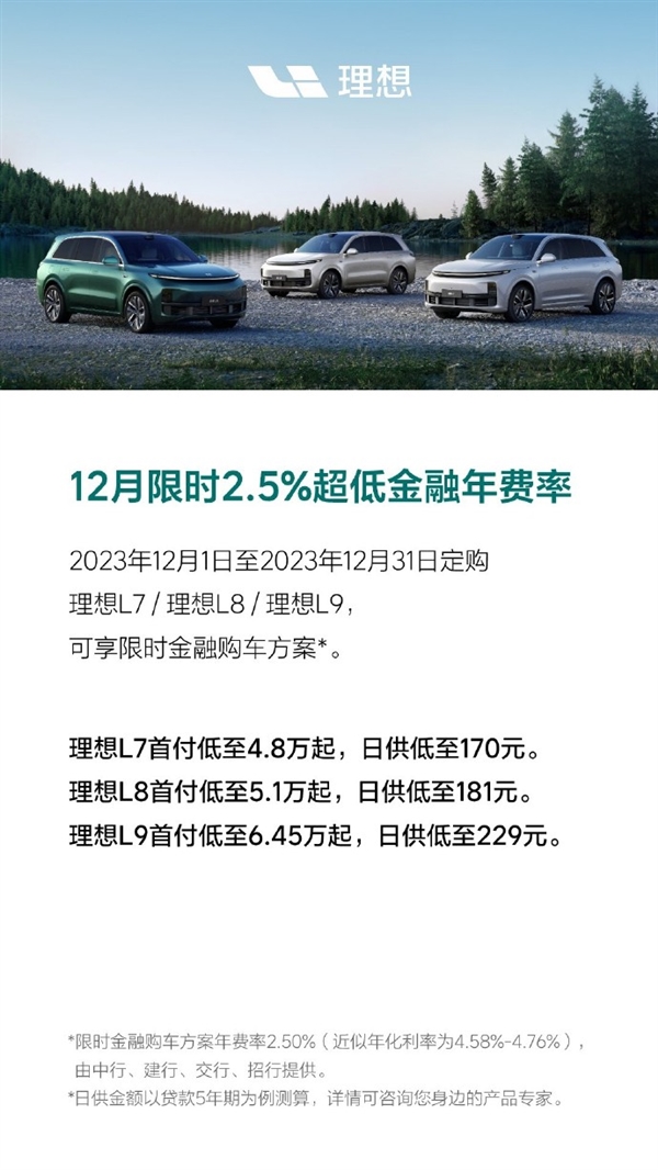 金融年费率低至2.5%：理想汽车推出12月限时购车权益