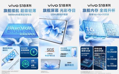 全系跃升旗舰级体验，vivo S18系列12月14日见