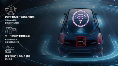 高通推出全球首款汽车Wi-Fi 7芯片：峰值速率5.8