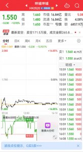 呷哺呷哺去年净亏损超1.8亿 你还会是它的忠实粉