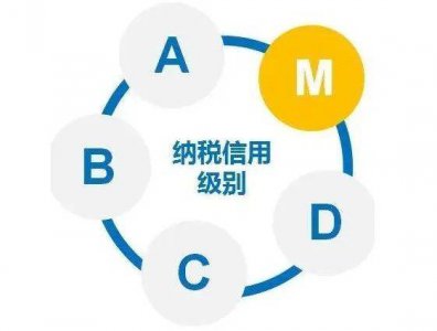 纳税信用是啥？对企业有什么用？ 戳这里涨知识