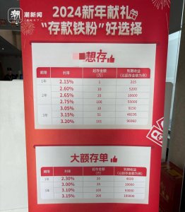 “赶紧存了101万”！降息之下 为何存款还一直暴