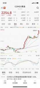 金价再创历史新高 是机会还是泡沫?