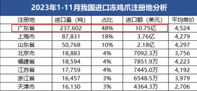  暴跌上亿！中国最“上瘾”的高铁零食 越火越亏