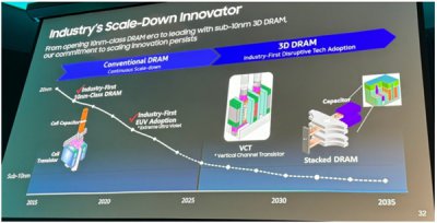 三星谋划3D堆叠内存：10nm以下一路奔向2032年