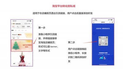 引流渠道少、加粉慢、数据反馈不准！慧博科技