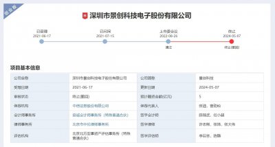 景创科技IPO审核终止：毛利率波动下滑 营收依赖